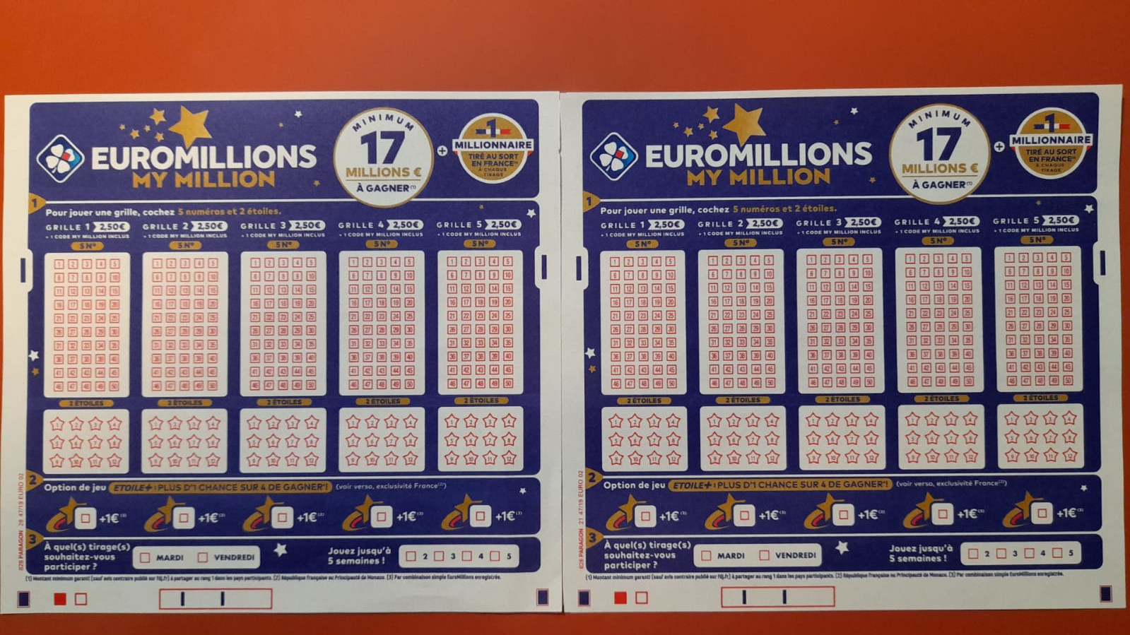 What Are The Odds Of Winning Euromillions 