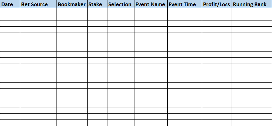 Keeping Your Betting Results Organized - Winners Odds
